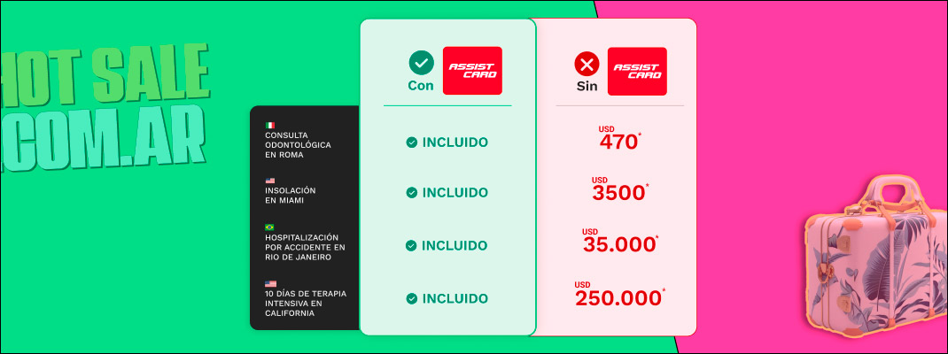 Comparación entre lo que incluye y lo que en la asistencia al viajero de Assist Card durante el Hot Sale 2024