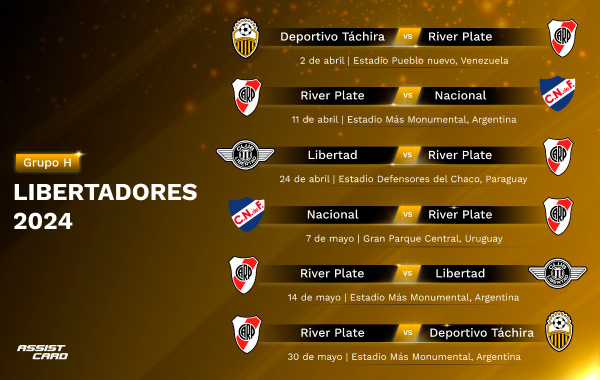 Fixture River Copa Libertadores 2024