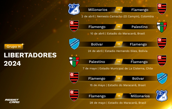 Flamengo Copa Libertadores Calendario
