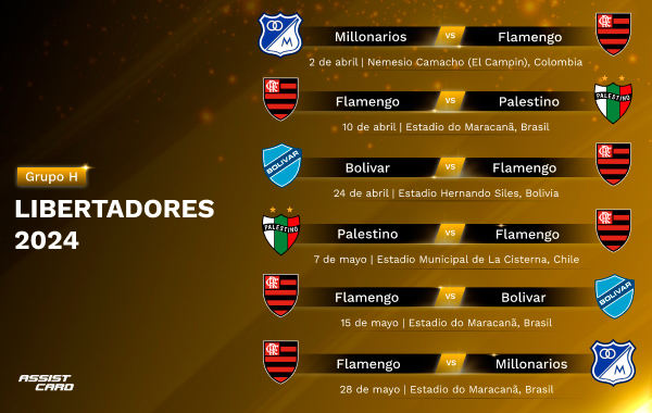 Calendário do Maracanã pras próximas semanas: 5 jogos em 12