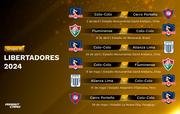 fixture colo colo copa libertadores