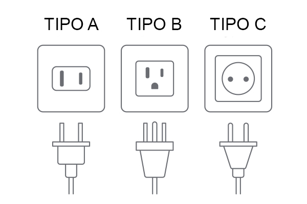 Enchufes tipo A, B y C